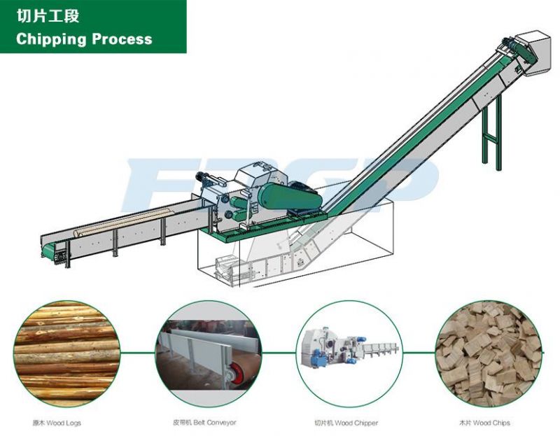 Drum Type Wood Cutter Chipping Machinery Chipper