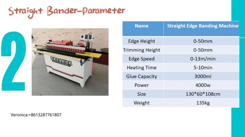 Small Woodworking Edge Bander Cabinet Edge Banding Household Edge Banding Machine