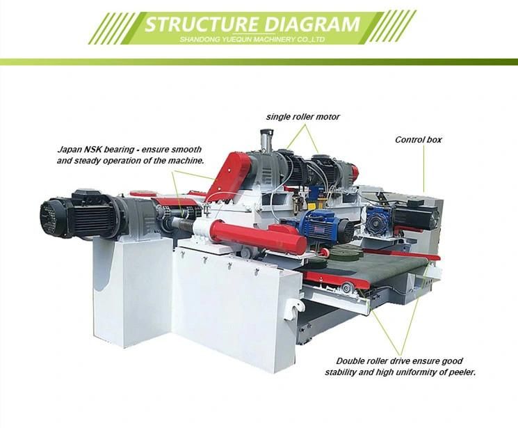 Plywood Production Machine Woodworking Machine Plywood Industry Machine