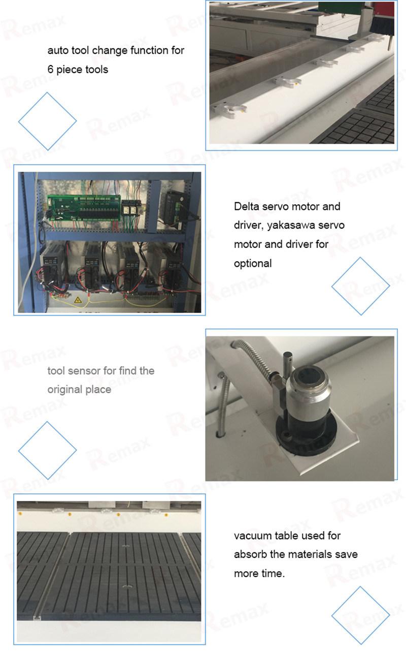 4 Axis CNC Router Machine with 8 Tools and Swing Head of 1325 Woodworking Furniture Atc Wood CNC Router