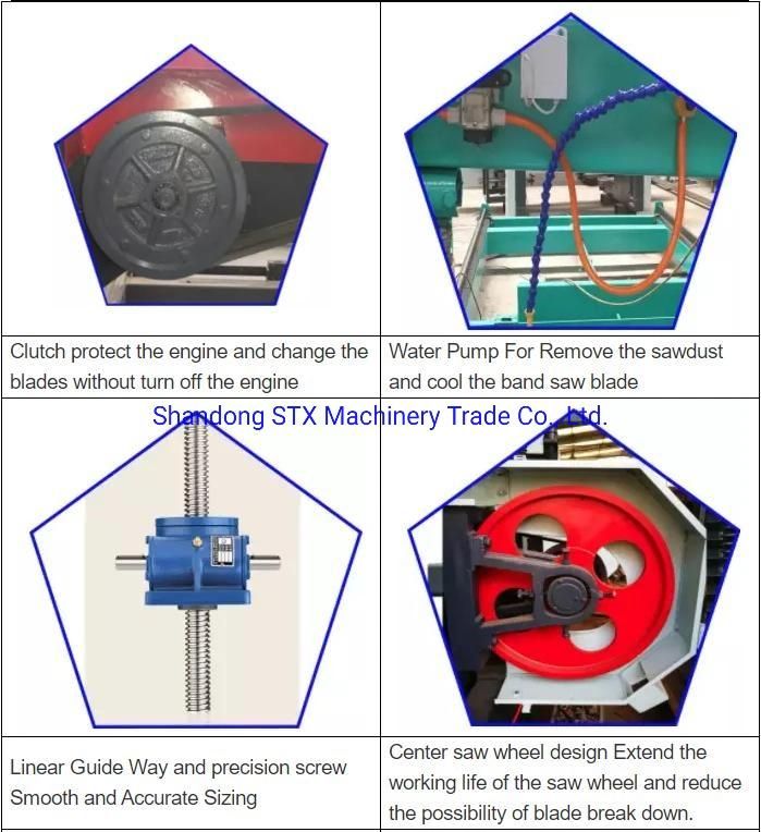 Good Performance Hydraulic Wood Log Bandsaw Sawmill with Elelctric Motor