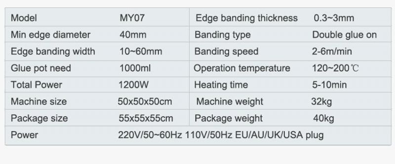 Manual Edge Bander for Woodworking Making