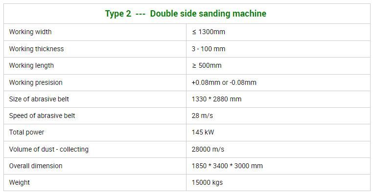 Wide Belt Sanding Machine for Sanding Borad with ISO9001