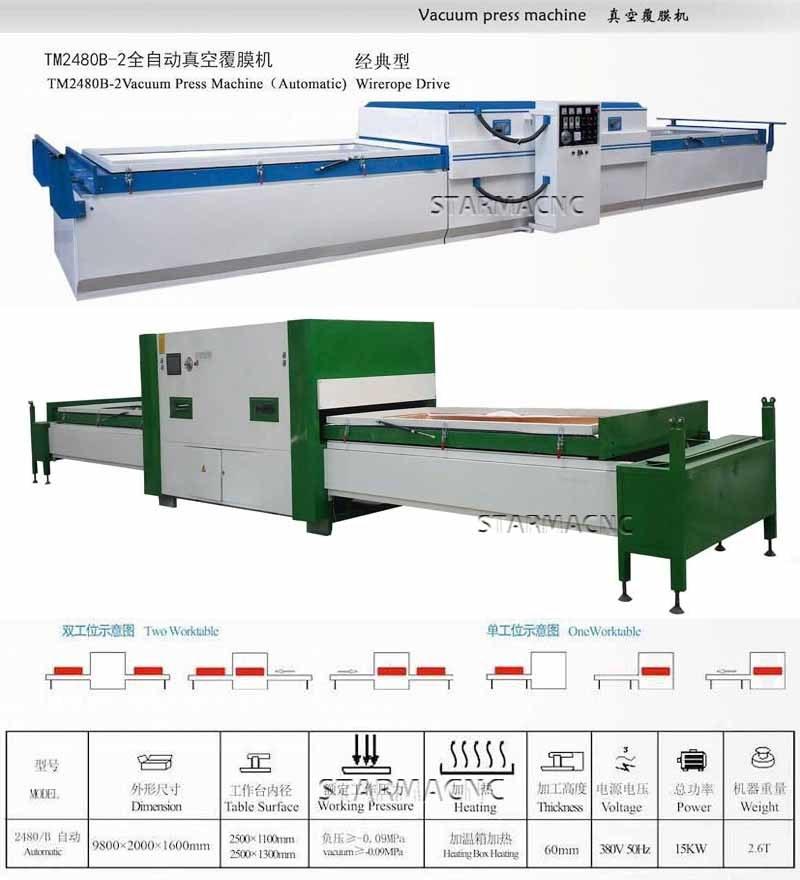 Full Auto Unartificial Veneer Vacuum Membrane Press Machine for Wood Door