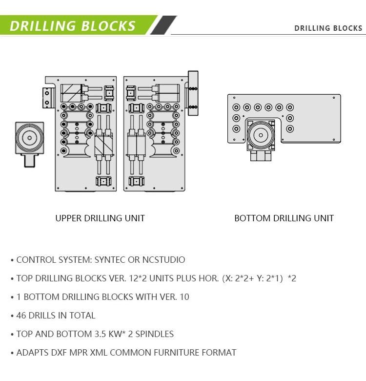 CNC Boring Machine Wood 6 Sides Drilling Machine