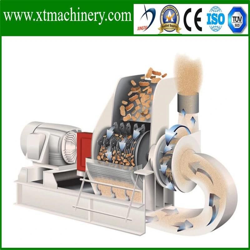 Auto Feeding, Auto Working, Cyclone Equipped Wood Sawdust Hammer Grinder