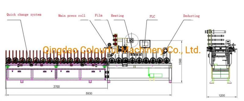 Automatic Paper PVC Film Foil PUR Hot Melt Glue Laminating Machine Sticking Machine Woodworking Machine