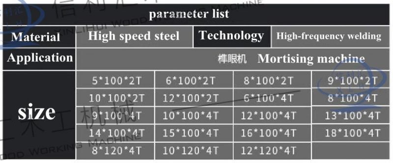 HSS High-Speed Steel Slotted Alloy Tenon Slot Cutter Alloy Swing Drill Alloy Dovetail Drill Mortise and Slot Cutter Four Teeth Straight Knife Mortise Cutter