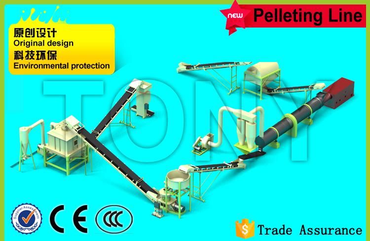 High Effective 2-3ton/Hr Wood Pellet Production Line Wood Pellet Mill Line Wood Chips Pellet Production Line Efb Pellet Line Biomass Sawdust Pellet Plant