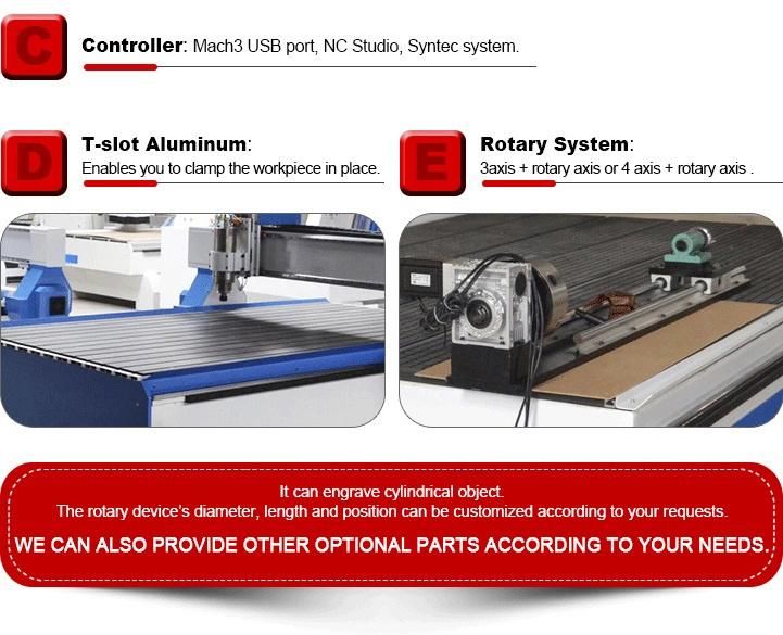 1530 6kw Wood Cutting CNC Routers