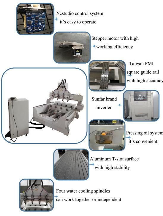 4 Axis Wood Working CNC Router with 8 Heads Machine