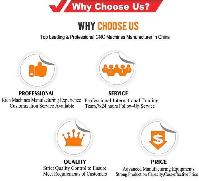 Ce Standard and Economic Auto Tool Changer Woodworking CNC Router Machine