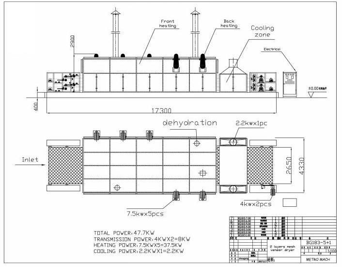 Mesh Belt Dryer Machine for Core Veneer/Plywood