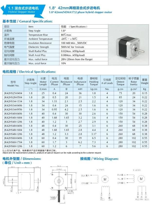 NEMA 11 Ball Screw Linear Stepper Motor with Customized Ball Screw