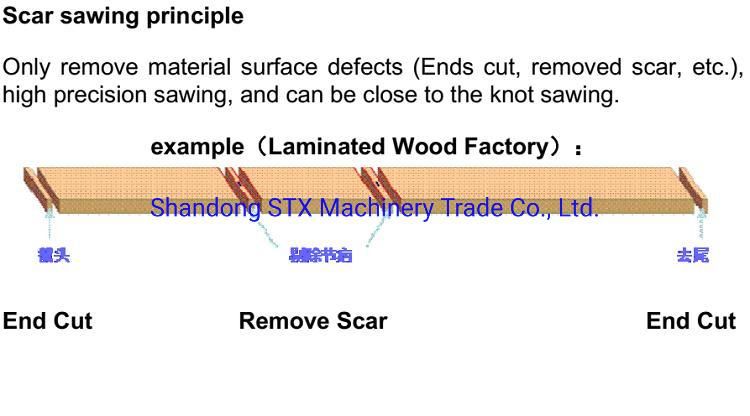 High Speed Remove Knots Automatic Optimizing Length Cross Cut Saw