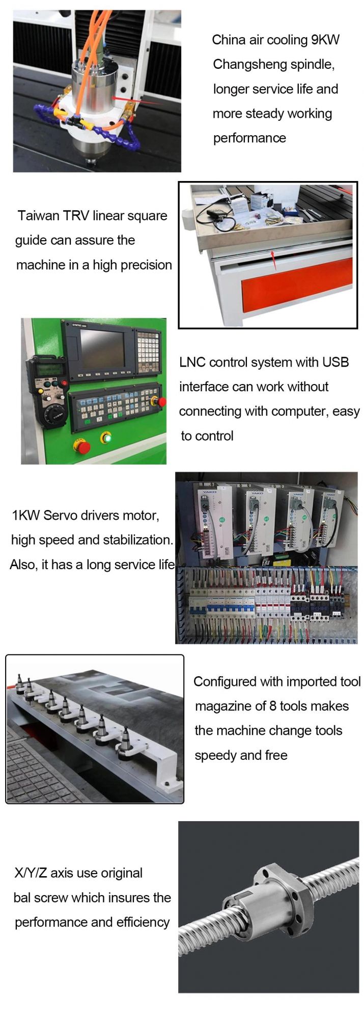 Atc Wood CNC Router 3D Wood Engraving Machine Khw-1325s/1530s/2030s