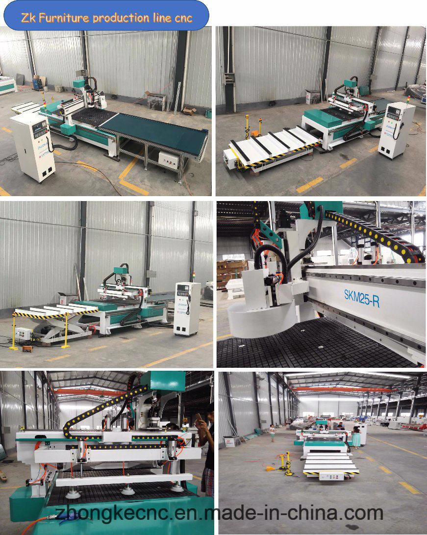 Auto Loading and Unloading Table Skm25h Atc CNC Router