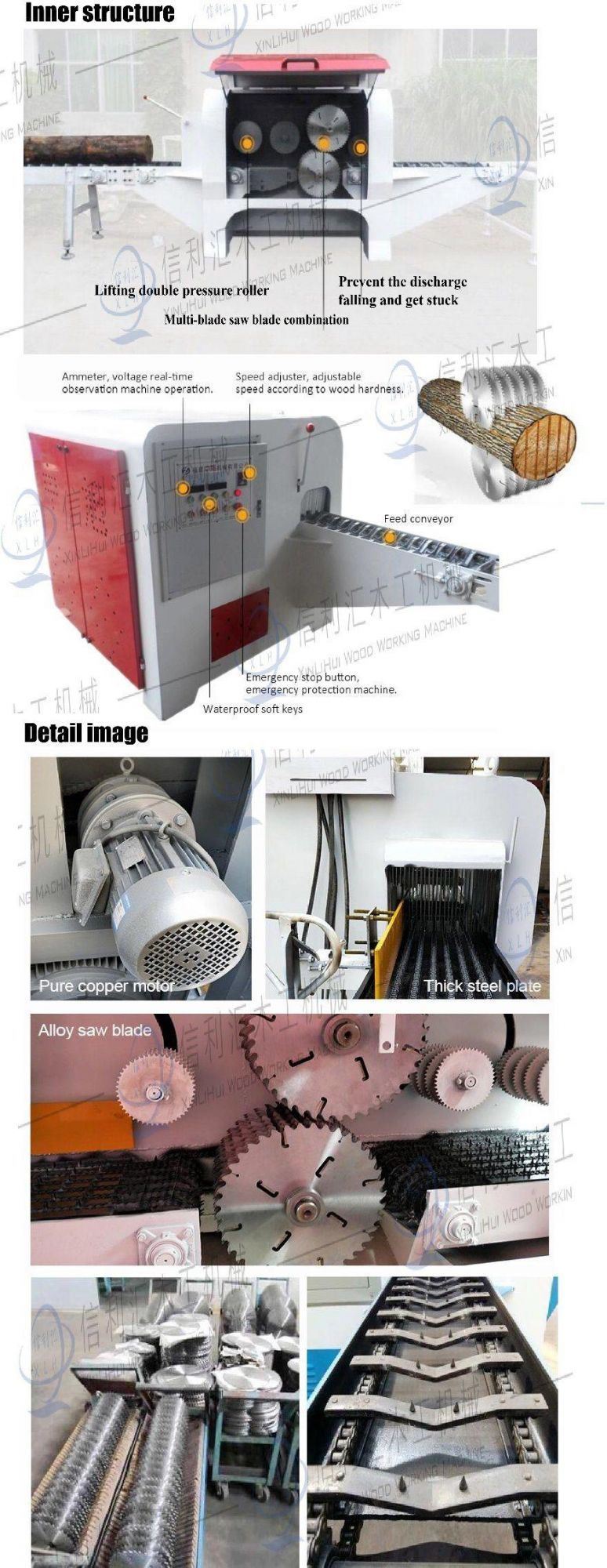 Woodworking Machine Automatic Round Log Multi Blade Rip Saw Machine Wood Round Log Multi Blade Rip Saw Machine for Sale Edger Multiple Saw Simultaneously.