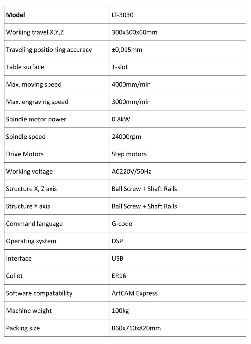 3030 Desktop CNC Router Price Router CNC 3D Woodworking Machinery /CNC Wood Carving Machine