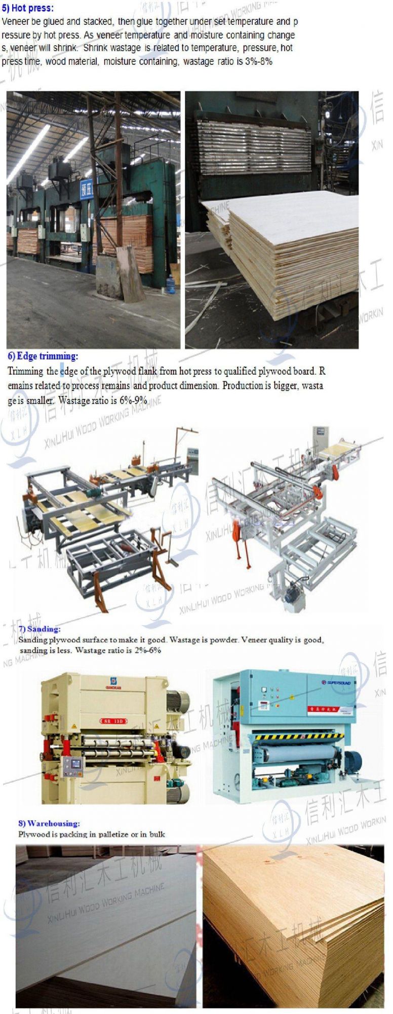 All Machines Combined in One Line From Log Cutting to Veneer Stacker Spindles 8FT Log Debarker with Automatic Log Feeder Plywood Small Spindle Less Machine