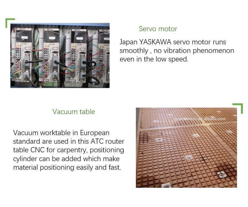 Multi Process Panel Furniture Cabinet CNC Cutting Machine Wood Board and Wood Disk Tool Changing Processing Center