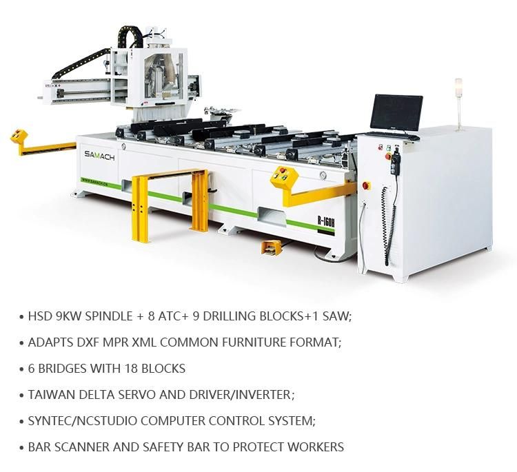 Woodworking CNC Center CNC Router Center