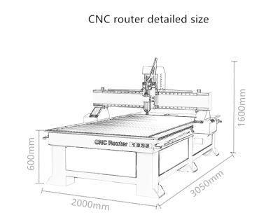 Woodworking 1325 CNC Automatic Wood Machine/Machinery/ Router for Door Manufacture