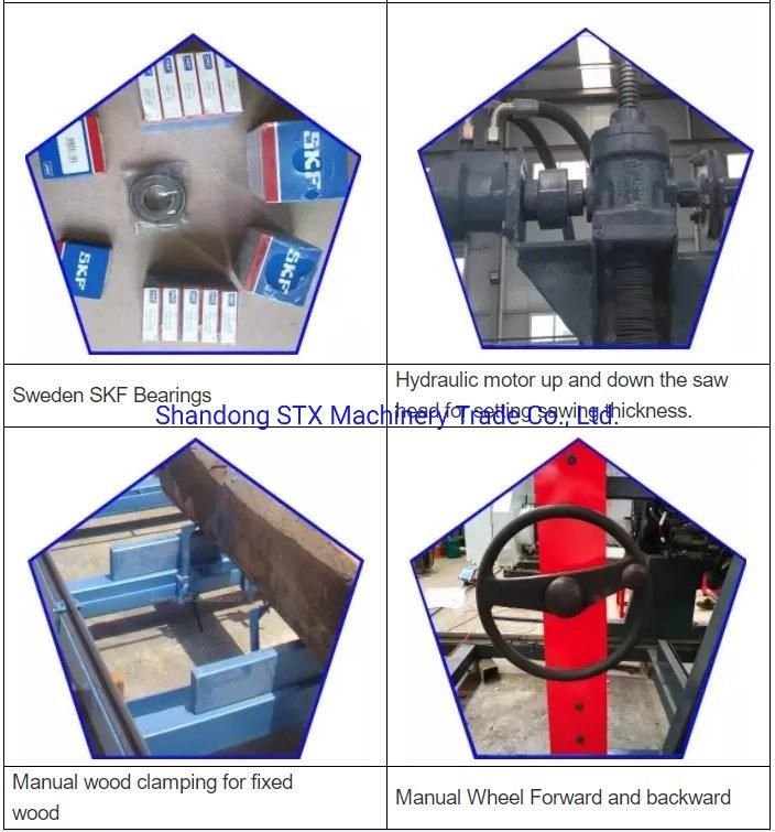 Hydraulic Wood Log Band Saw Bandsaw Gasoline Engine for Sale