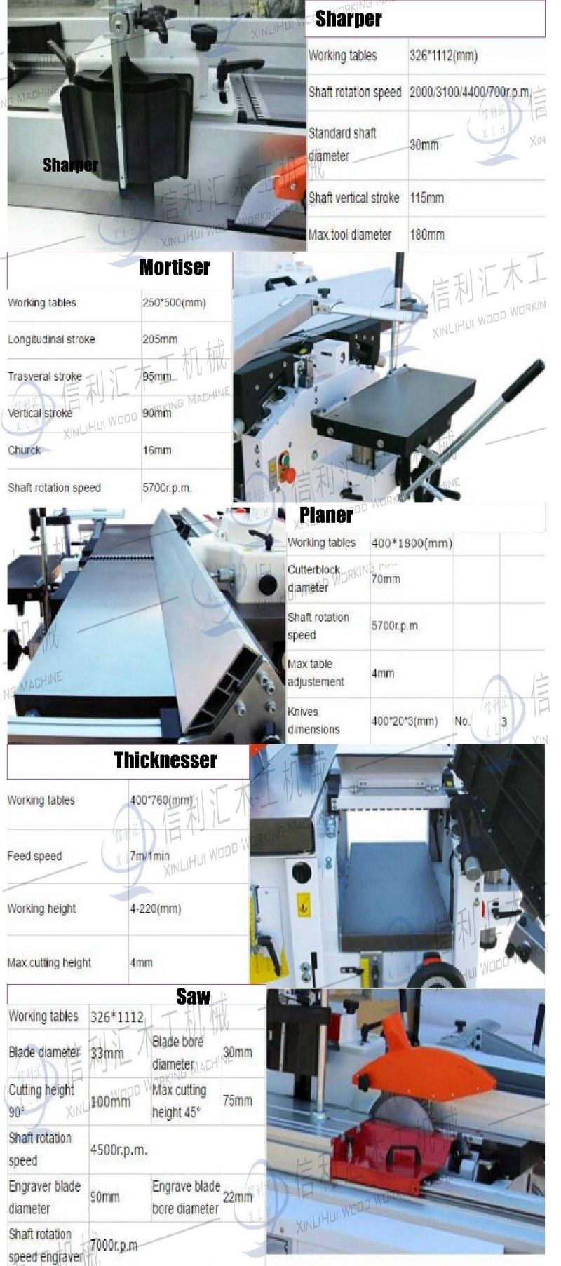 Small Woodworking Table Saw Machine Circular Wood Saw Machine for Wood Door Making Prix Pour Votre Machine Combine a Bois Ml540