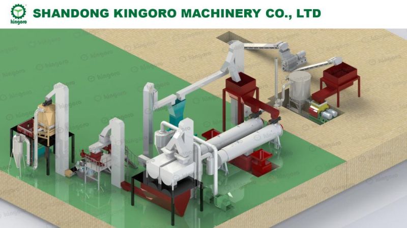 Wood Pellet Mill Biomass Straw Pellet Machine Production Line