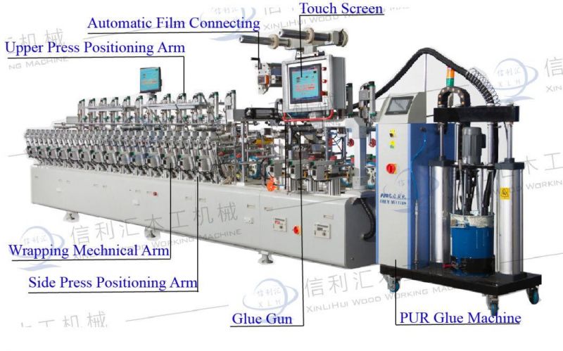 Full Automatic PUR Coating Profile Wrapping Machine for PVC Profile with Arms/ PUR Glue Sheeting Machine or Wood/ Plastic/ Hot Glue MDF Frame Profile Wrapping