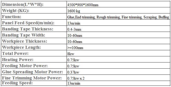 450d Auto Edge Banding Machine High Speed Edge Banding Machine for Woodworking