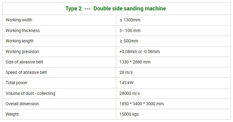 High-Duty Wide Belt Plywood Sanding Machine/Wide Belt Saner in Factory