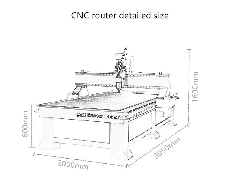 High Efficiency 1825 Double-Head Woodworking Wood Machine CNC Router