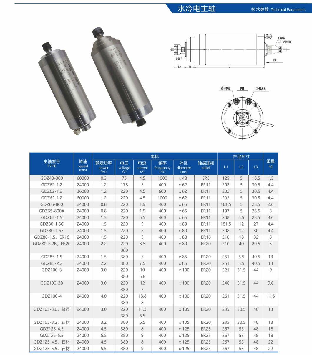 High Speed 1.5kw Water Cooled Spindle 24000rpm Er11 4PCS Bearing Spindle