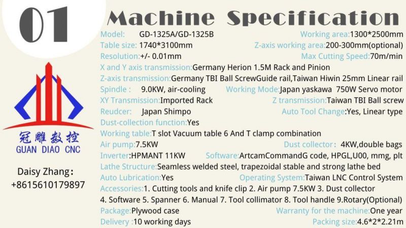 Atc Automatic Tool Changer Woodworking CNC Router Processing Center Carving Cutting Machinery