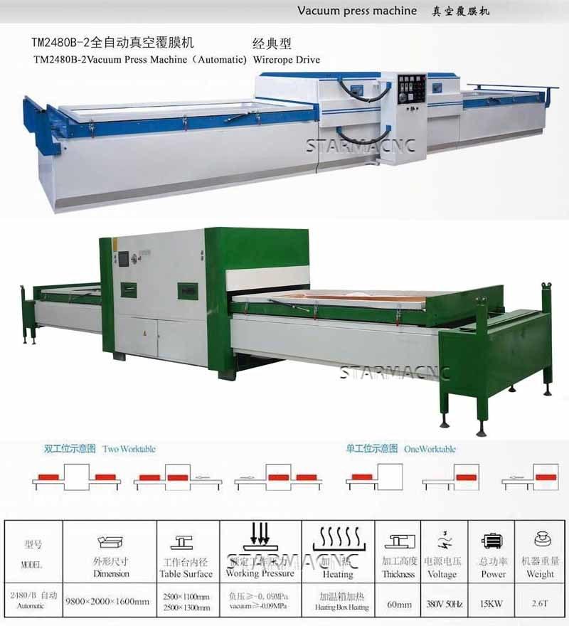 1300*2550mm Automatic CNC Wood Cabinet MDF Vacuum Press Machine Use PVC