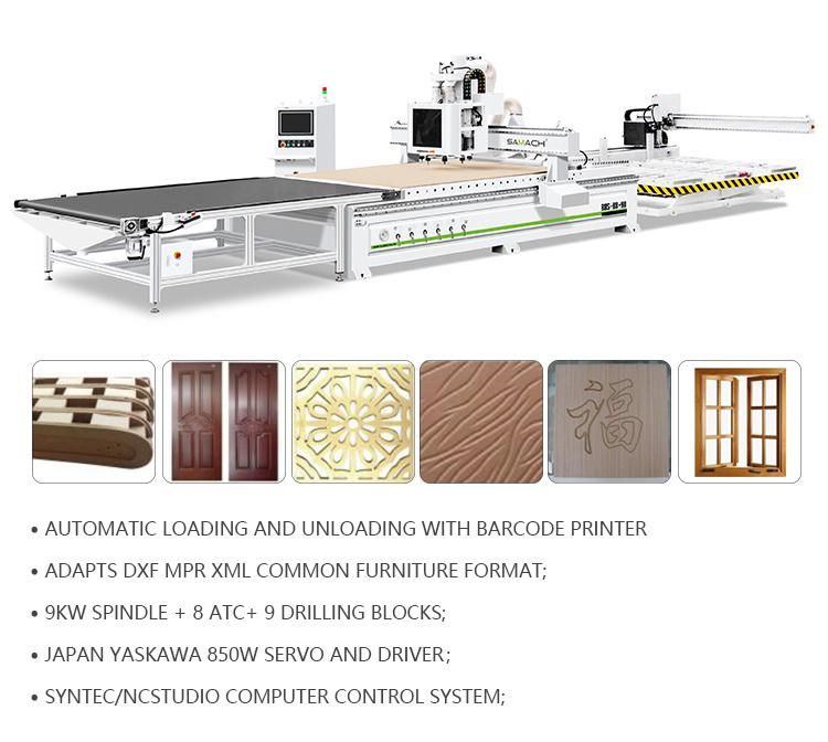 Automatic CNC Center CNC Router with Loader and Unloader