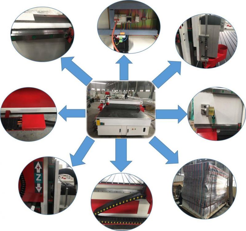 Double Heads Wood CNC Router Machine 2030 Model