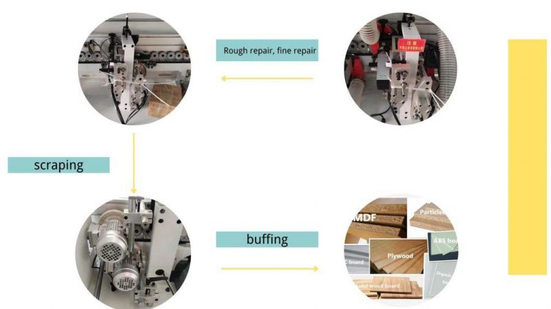 Woodworking Melamine MDF Board Automatic PVC Edge Banding Machine Price