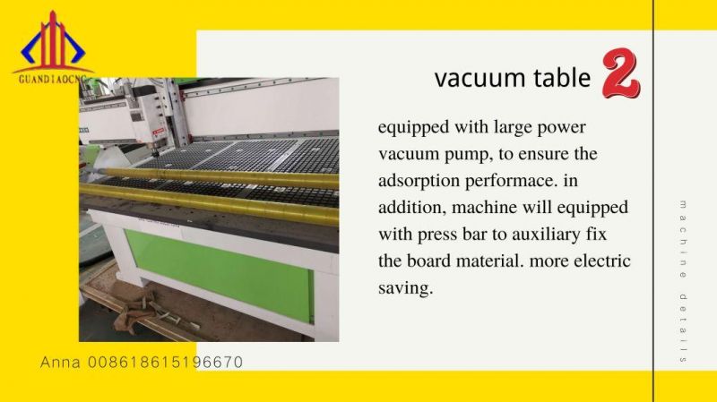 4 Heads Vacum CNC Router Woodworking CNC for Cabinet Door Wardrobe Kitchen Bathroom Cabients Making 3D Engraving Atc Machine 4 Axis Acrylic MDF Cutting