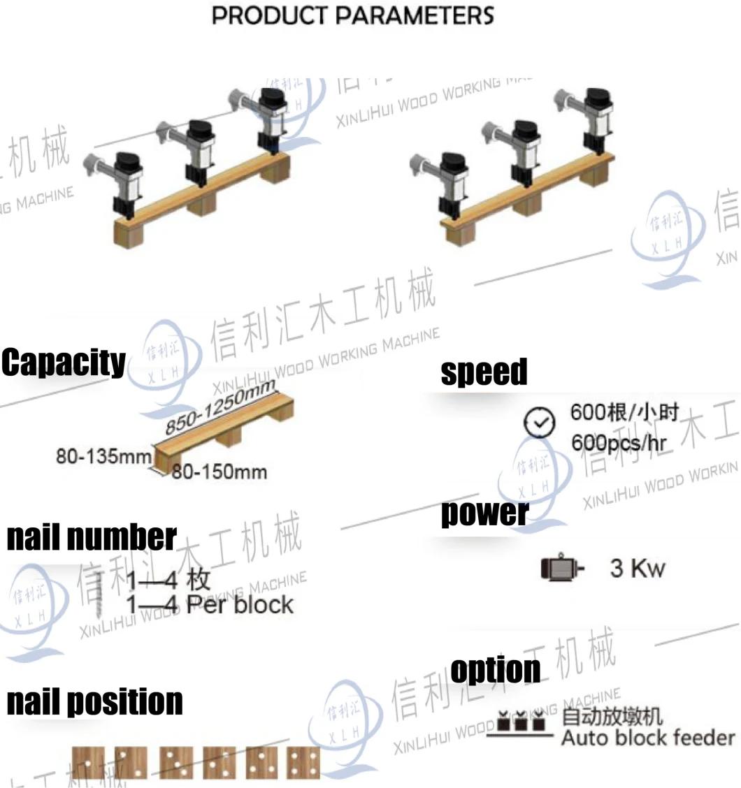 Factory Direct Pallets and Piers for Woodworking Machinery, Foot Pier Nailing Machines, Plywood Foot Piers and Piers