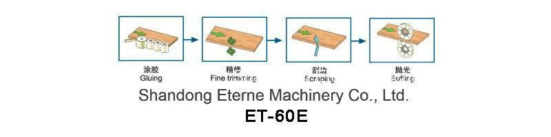 Woodworking Machine Semi-Auto Edge Banding Making Machinery with Buffing (ET-60E)