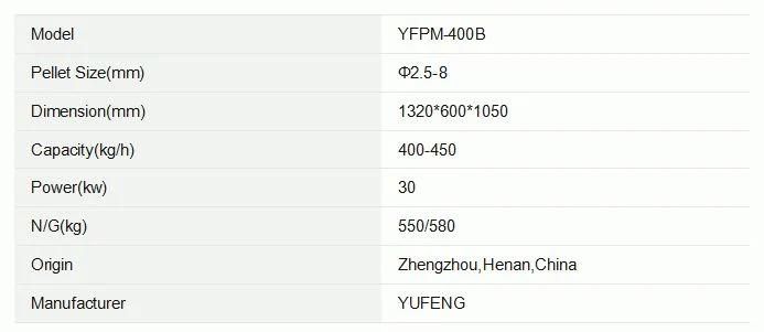 Yufeng Biomass Wood Pellet Machine with CE