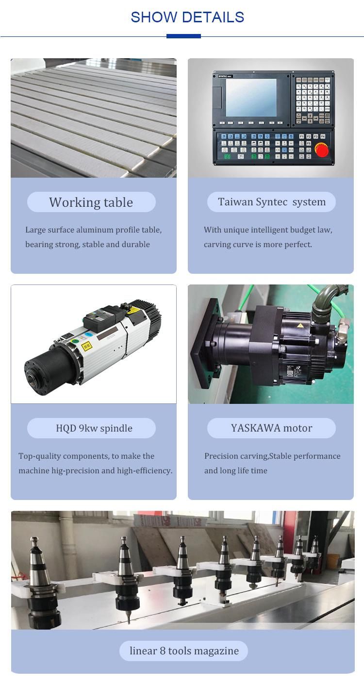 CNC Foam/EPS/XPS Engraving Machine