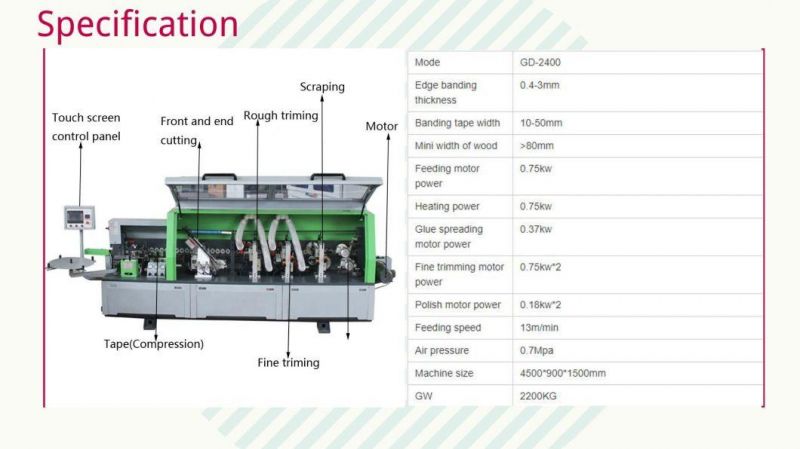 Edge Banding Machine Manufacturer Woodworking Automatic Trimmer Edges Banding Machine for Cabinet Door