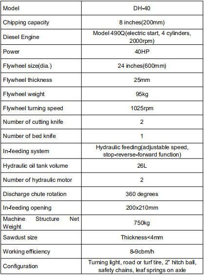 Outdoor Forestry Wood Cutter for Sale Good Performance Dh-40 Chipper