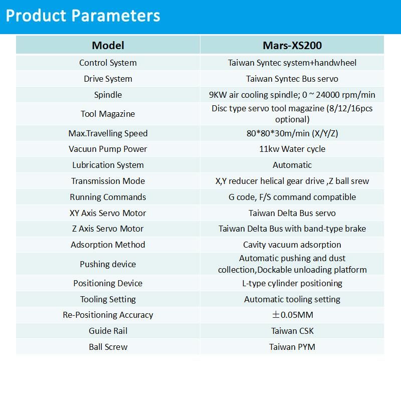 Mars Xs200 High Quality 9kw Syntec Spindly Atc CNC Router /Woodworking Machinery CNC Machine with Disc Type Tool Changer 1325