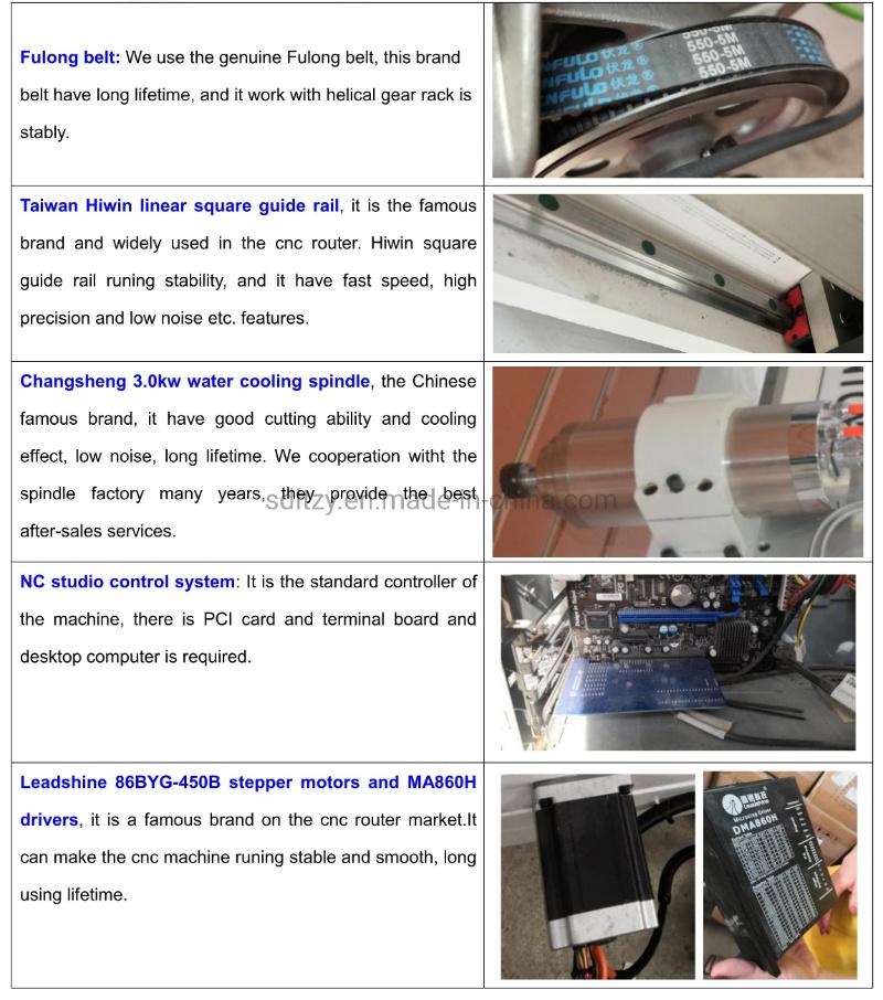 China 6090 CNC Router with 1.5kw 2.2kw 3.0kw Spindle for Wood Metal