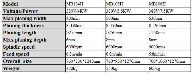 Heavy Duty Single Side Thickness Planer Machine